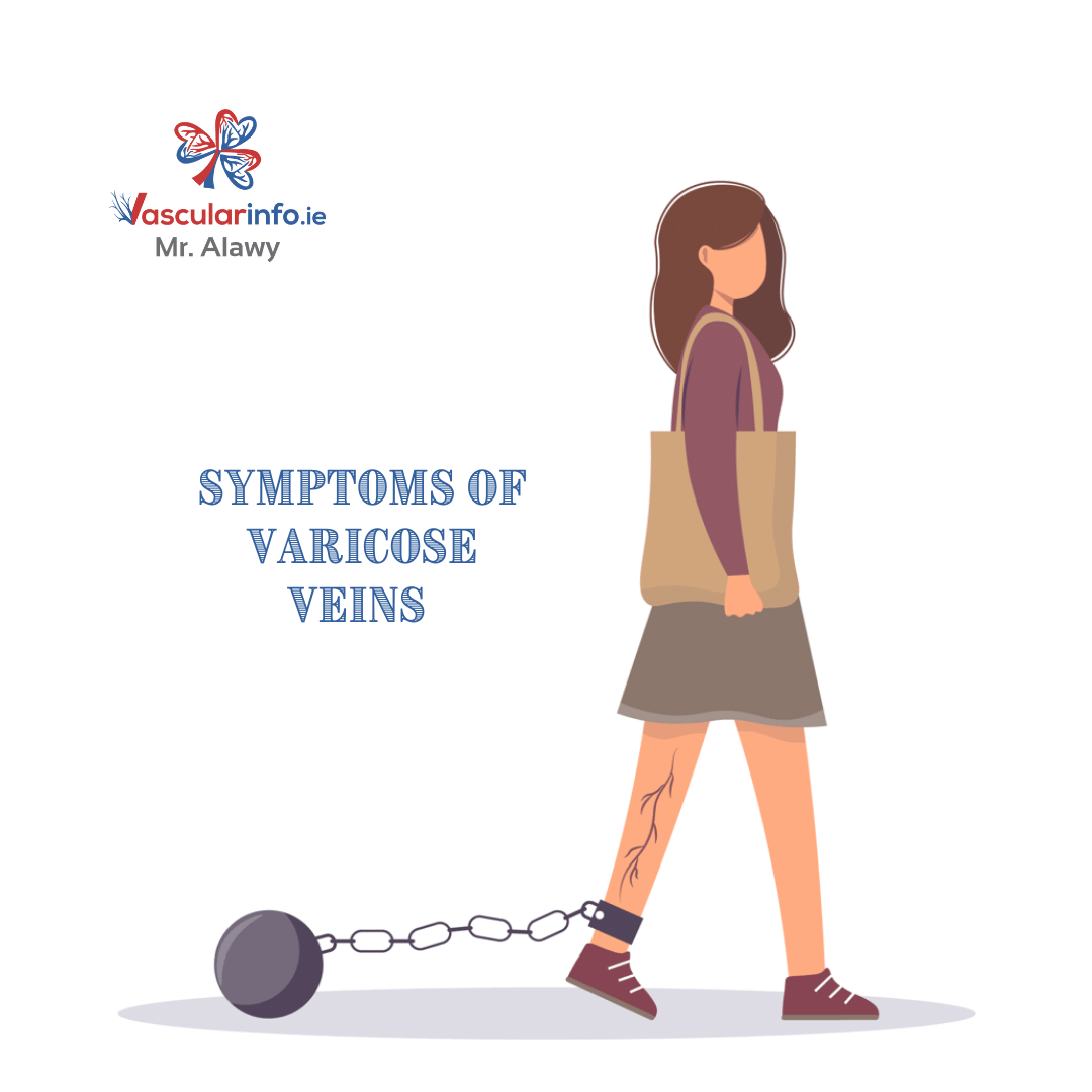 Varicose Veins & Venous Diseases
